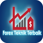 Teknik Forex Sebenar - Nota Lengkap Trading