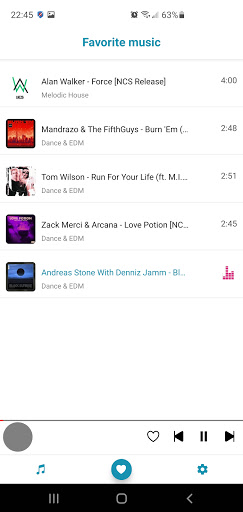 NCS Music - NocopyrightSound