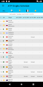 Live Tennis Rankings / LTR MOD APK (No Ads, Subscribed) 4
