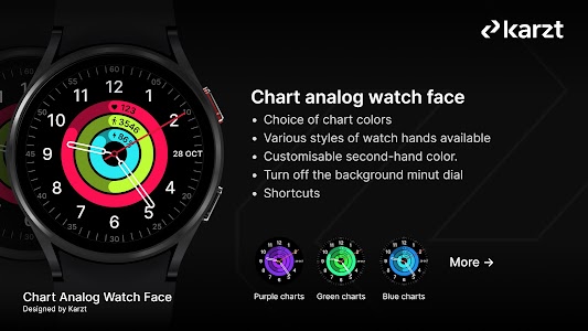 Chart Analog Watch face Unknown
