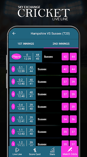 Skyexchange Cricket Live Line