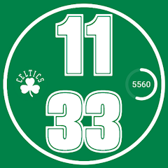 Boston Celtics Watch Face