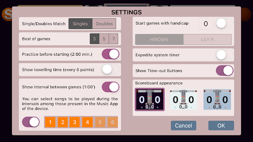 TT Digital Score Screen 3