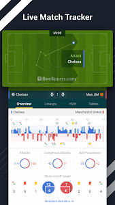 Bee Sports – Live scores Unknown