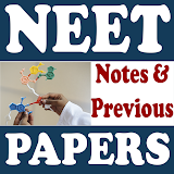 NEET Practice Papers icon