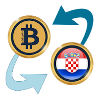 Bitcoin x Croatian Kuna