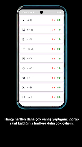 Learn the Cyrillic Alphabet screenshot 3