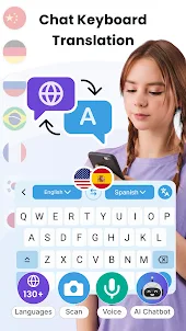 Chat keyboard - Translate All