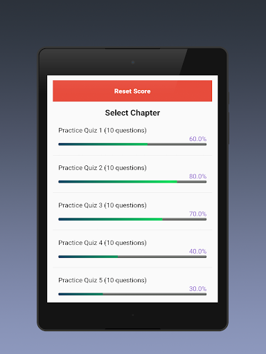 South Carolina - Real Estate T