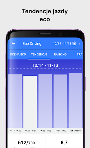 Omtech SMF - Terminal Screen 3