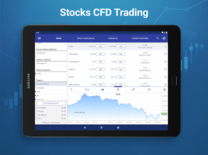 Plus500: Zrzut ekranu z Forex i Stock Trading online