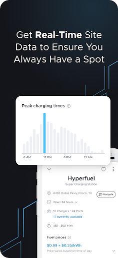 Hyperfuel Screen 3