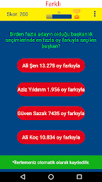 Ne Kadar Fenerlisin?