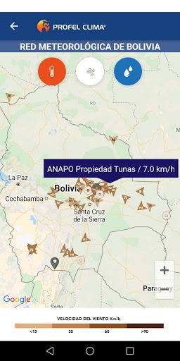 Profel Clima Screen 2