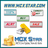 McxStar | Mcxliveprice | Mcx free tips icon