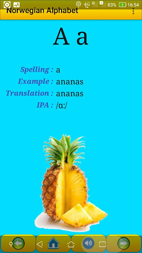 Norwegian alphabet for old peo