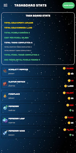 Pixels.Companion Tips and Tools