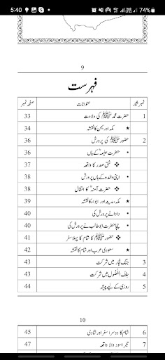 SEERAT-UN-NABI (PBUH) Screen 3