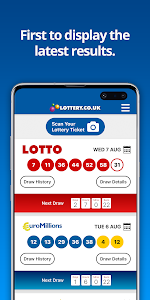 National Lottery Results Unknown