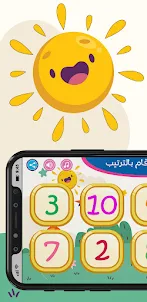 ترتيب الارقام العربية