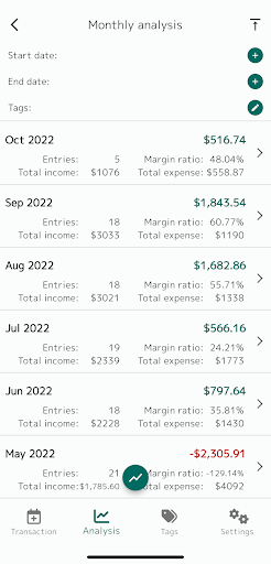MyRevenue Screen 2