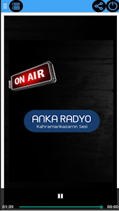 Anka Radyo