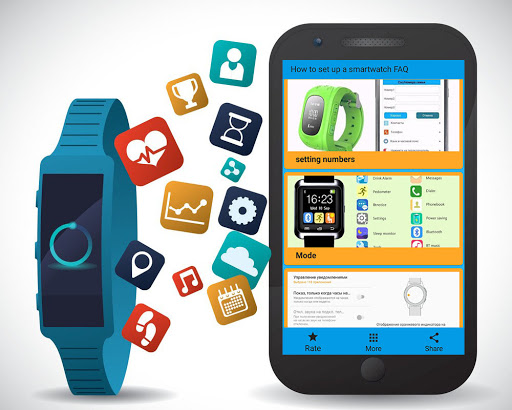 Android application how to set smart watch screenshort