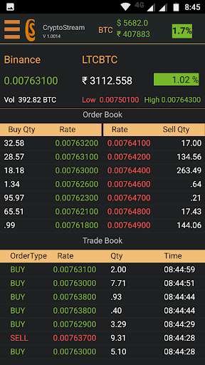 Bitcoin and Crypto Live Rates Screen 3