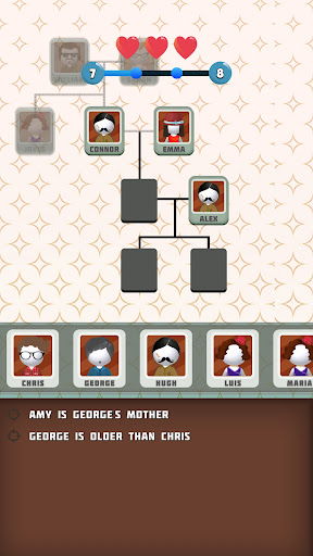 Mafia Ties Screen 3