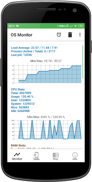 OS Monitor: Tasks Monitor 1.30 APK + Mod (Unlimited money) untuk android