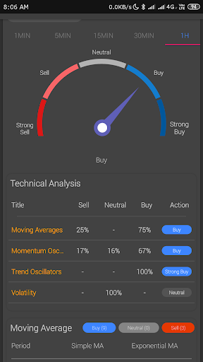 Range BreakOut screenshot 12