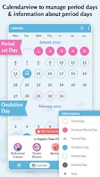 Ovulation: Period Tracker