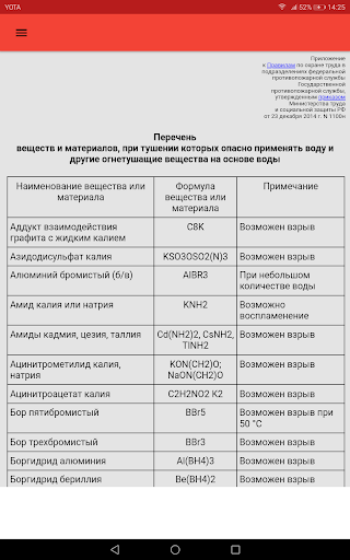 Охрана труда в ФПС