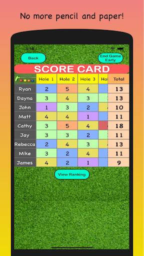Mini-Golf Score Card Screen 2