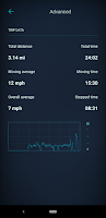 screenshot of SpeedView: GPS Speedometer