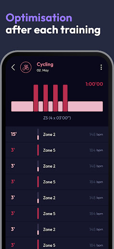 2PEAK Cycling Triathlon Screen 2