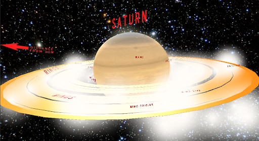 Android application Planet Saturn VR screenshort