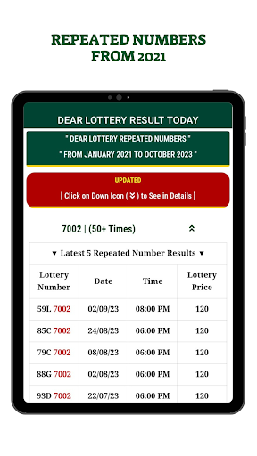 Dear Lottery Result Today 21