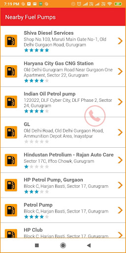 Trendy Parking and Fuels