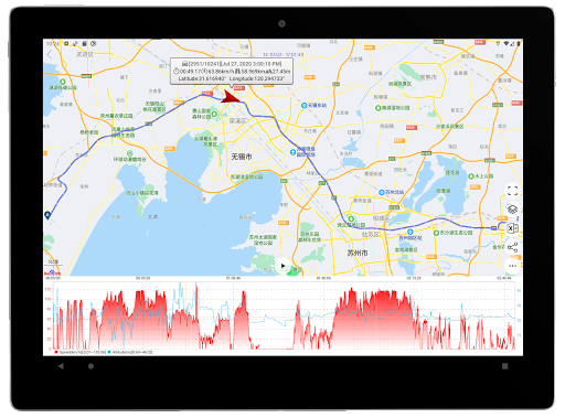 GPS Speed - Tools - apps