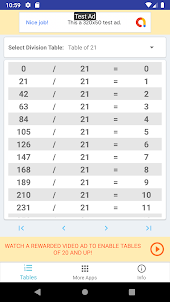 Division Tables