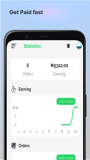 Android application Nzagi Delivery screenshort
