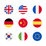 Countries of the World Information