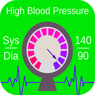 Blood Pressure Health App Sync