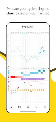 Screenshot of Lutea NFP Period&Cycle Tracker