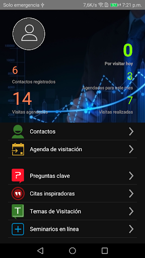 Android application VisitaIPD screenshort