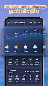 Weather Alerts: Previsão