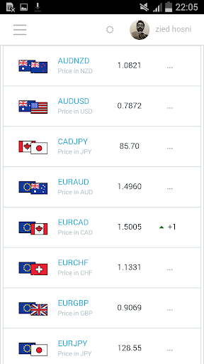 Forex Neuron Screenshot 3 - AppWisp.com