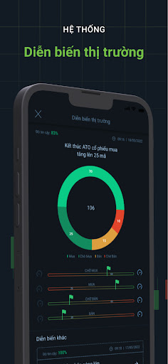 AI StockTraders Screen 3