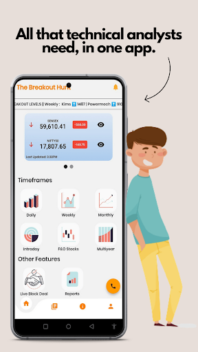 Android application The Breakout Hunt:Stocks,Chart screenshort